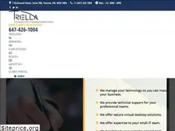 Sites similar to triella.com