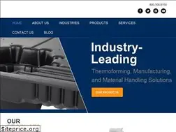 Sites similar to trienda.com