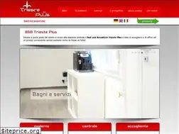 Sites similar to triesteplus.com