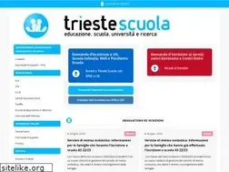 Sites similar to triestescuolaonline.it