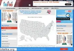 Sites similar to trifind.com