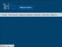 Sites similar to triflo.com