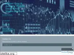 Sites similar to trifocuswealth.com
