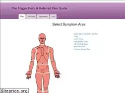 Sites similar to triggerpoints.net
