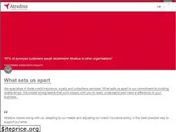Sites similar to triggrd.com