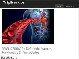 Sites similar to trigliceridos.top