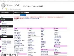 Sites similar to trigwiki.jp