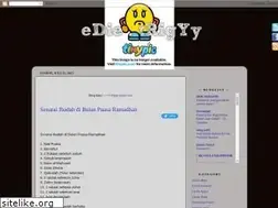 Sites similar to trigyy.blogspot.com