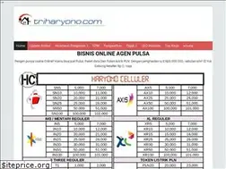 Sites similar to triharyono.com