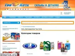 Sites similar to trikita55.ru