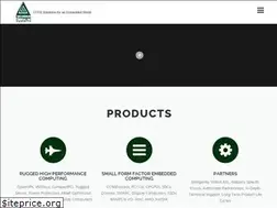 Sites similar to trilogicsys.com