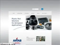 Sites similar to trimack.com