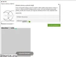 Sites similar to trimakasi.cz