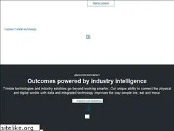 Sites similar to trimble.de