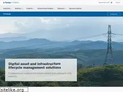 Sites similar to trimblewater.com
