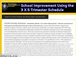 Sites similar to trimesters.org
