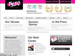 Sites similar to trimmeryoubootcamp.co.uk