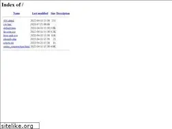 Sites similar to trimox.store