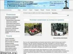 Sites similar to trimstroy.com