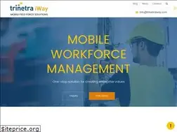 Sites similar to trinetraiway.com