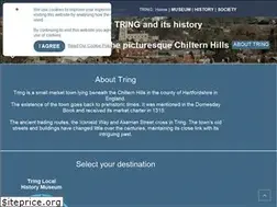 Sites similar to tringlocalhistorymuseum.org.uk