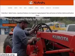 Sites similar to trinitydiesel.com