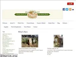Sites similar to trinityhaymarket.com