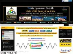 Sites similar to trinityinst.com