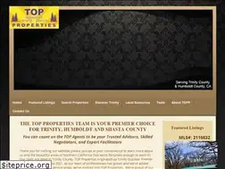 Sites similar to trinityopp.com