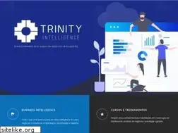 Sites similar to trinityrs.com.br