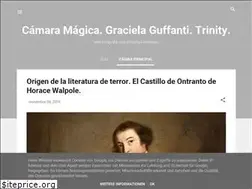 Sites similar to trinitysnape.blogspot.com