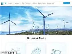 Sites similar to trinitytouch.co.in