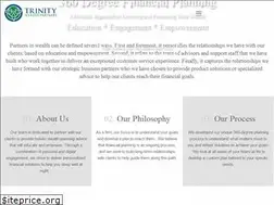 Sites similar to trinitywealthpartners.ca