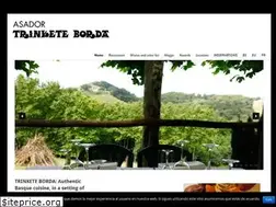 Sites similar to trinketeborda.com