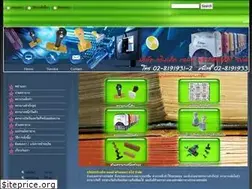 Sites similar to trinketgroup.com
