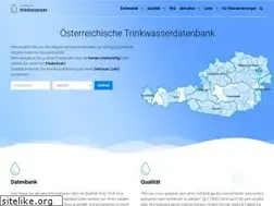 Sites similar to trinkwasserinfo.at