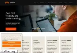 Sites similar to trinogy.com