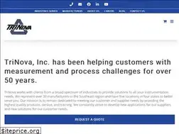 Sites similar to trinovainc.com