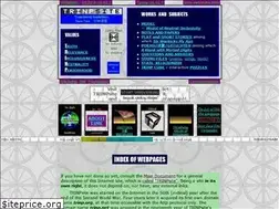 Sites similar to trinp.net
