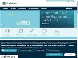 Sites similar to trinsec.org