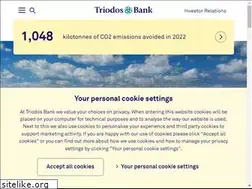 Sites similar to triodos.com