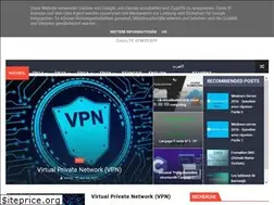 Sites similar to triofppt2020.blogspot.com