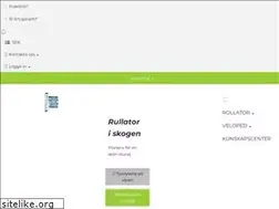 Sites similar to trionic.se