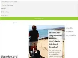 Sites similar to trionic.us