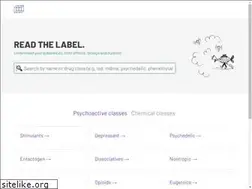 Sites similar to tripby.org