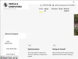 Sites similar to tripledcomputers.com
