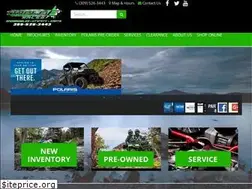 Sites similar to tripleesales.com