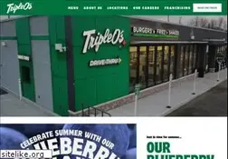 Sites similar to tripleos.com