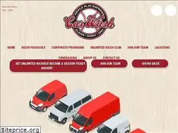 Sites similar to tripleplaywash.com