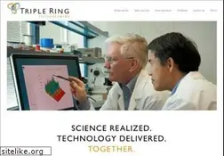 Sites similar to tripleringtech.com